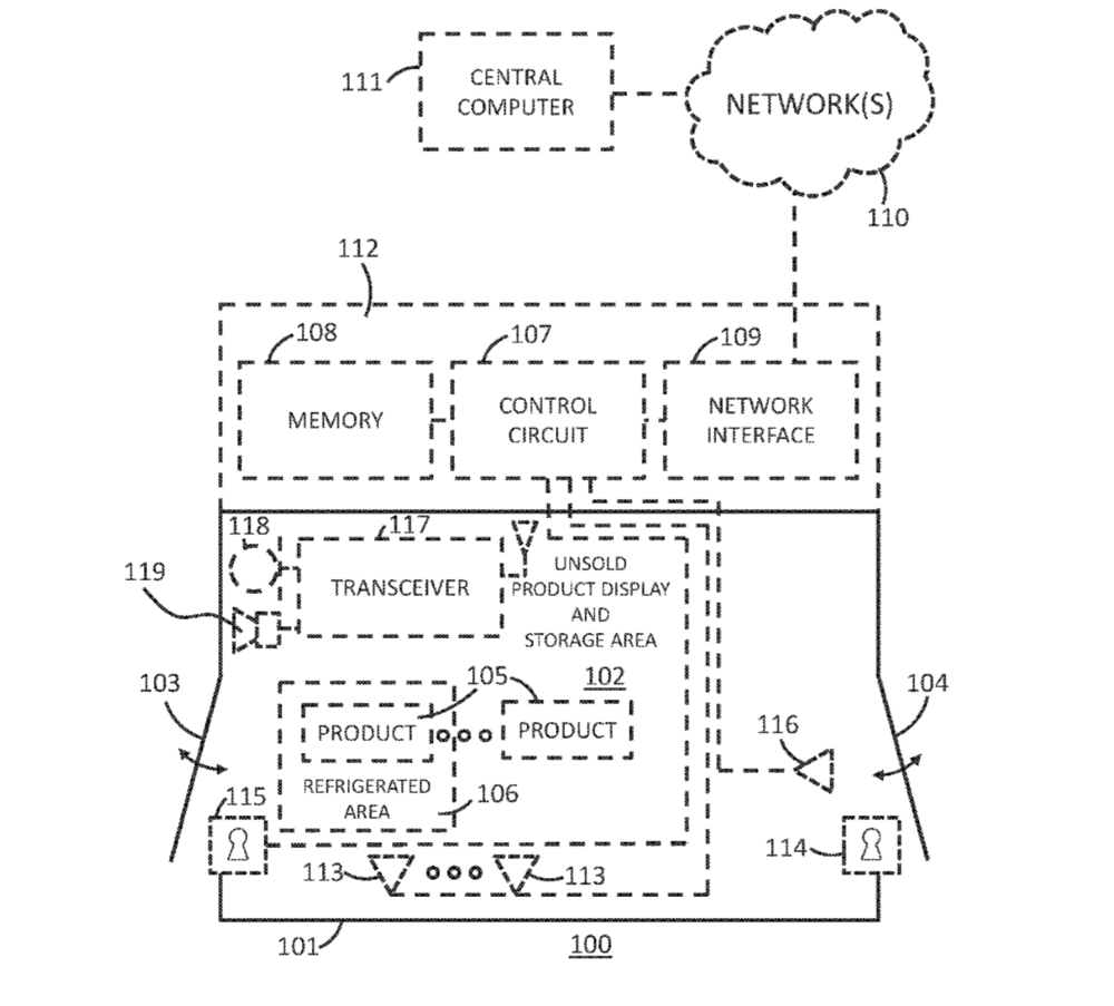 A diagram of the unattended retail storefront