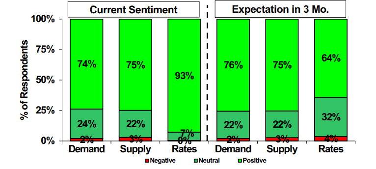   (Photo: Morgan Stanley)  