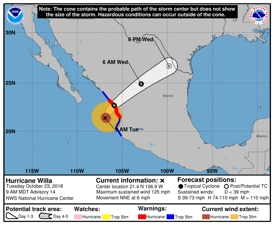 National Hurricane Center forecast track for Hurricane Willa. (Source: NOAA)