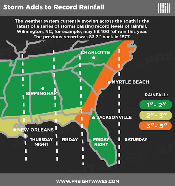  Estimated time frames and locations for rainfall Thursday night through Saturday. (Source: FreightWaves) 