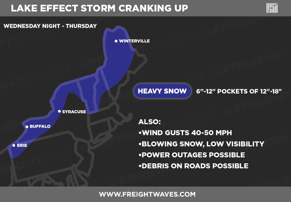   LAKE EFFECT SNOW STORM WILL LAST THROUGH THURSDAY ACROSS MUCH OF THE INTERIOR NORTHEAST AND NEW ENGLAND.  