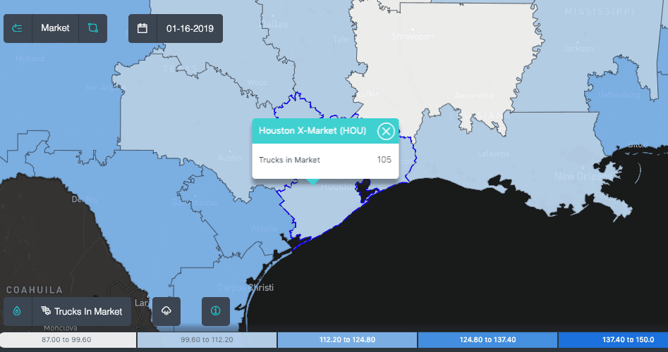 At 105, SONAR’s Trucks in Market Index shows Houston as tight relative to other markets (Source: SONAR)