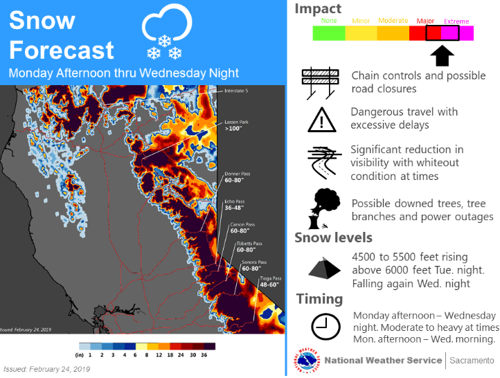 (Image: NOAA)