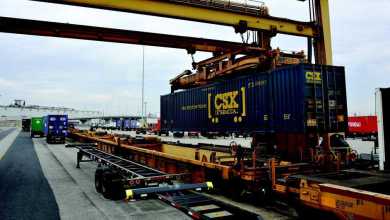 Maryland Port Administration
