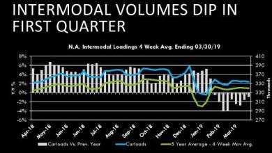 4_12_intermodal