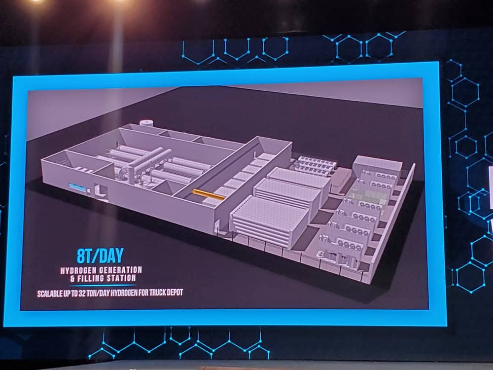  A Nel Hydrogen generation and fueling station rendering is displayed during Nikola World 2019 in Scottsdale, Arizona, on April 17, 2019. Nel will build the hydrogen fueling stations for Nikola Motor as it deploys hydrogen-electric powered trucks. ( Photo: Brian Straight/FreightWaves ) 