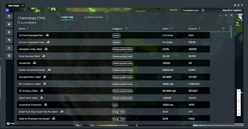  Freight data now has sortable categories in the mapping tool 