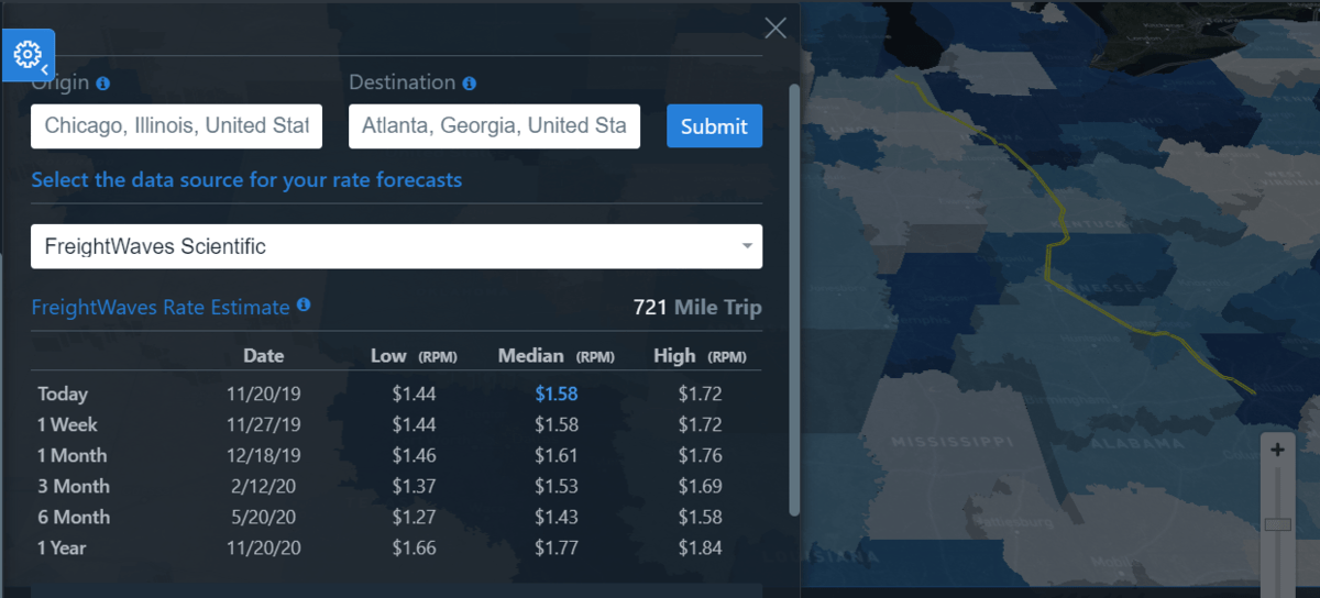 Trucking Rate Predictor FreightWaves SONAR