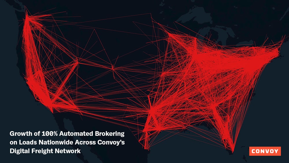 Convoy automated brokering national map