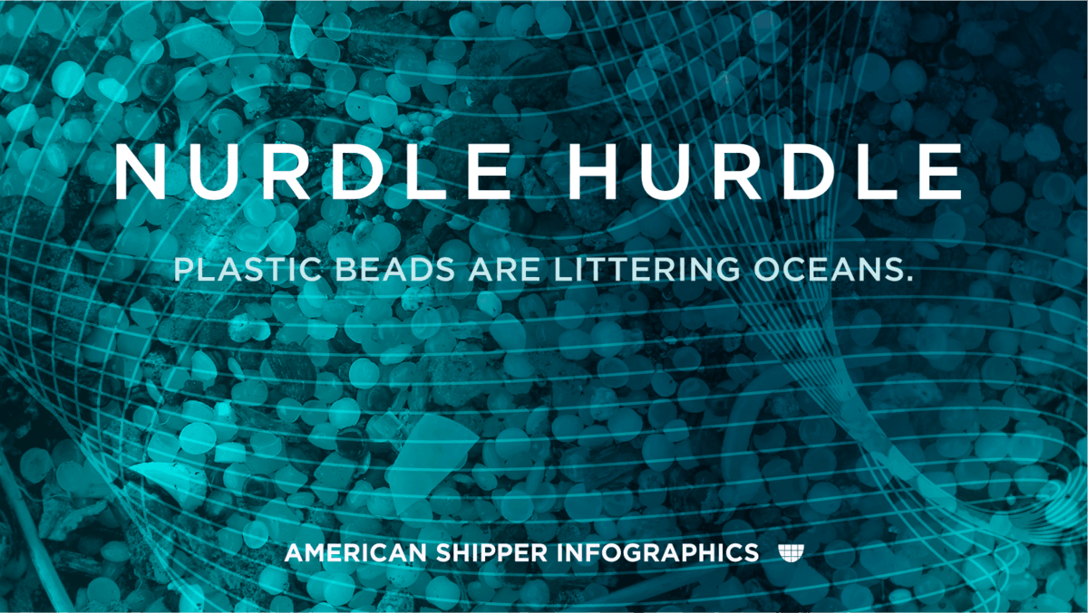 Nurdle Hurdle FreightWaves