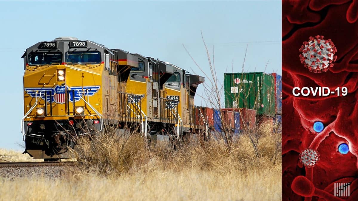 Union Pacific freight train/COVID-19 image.