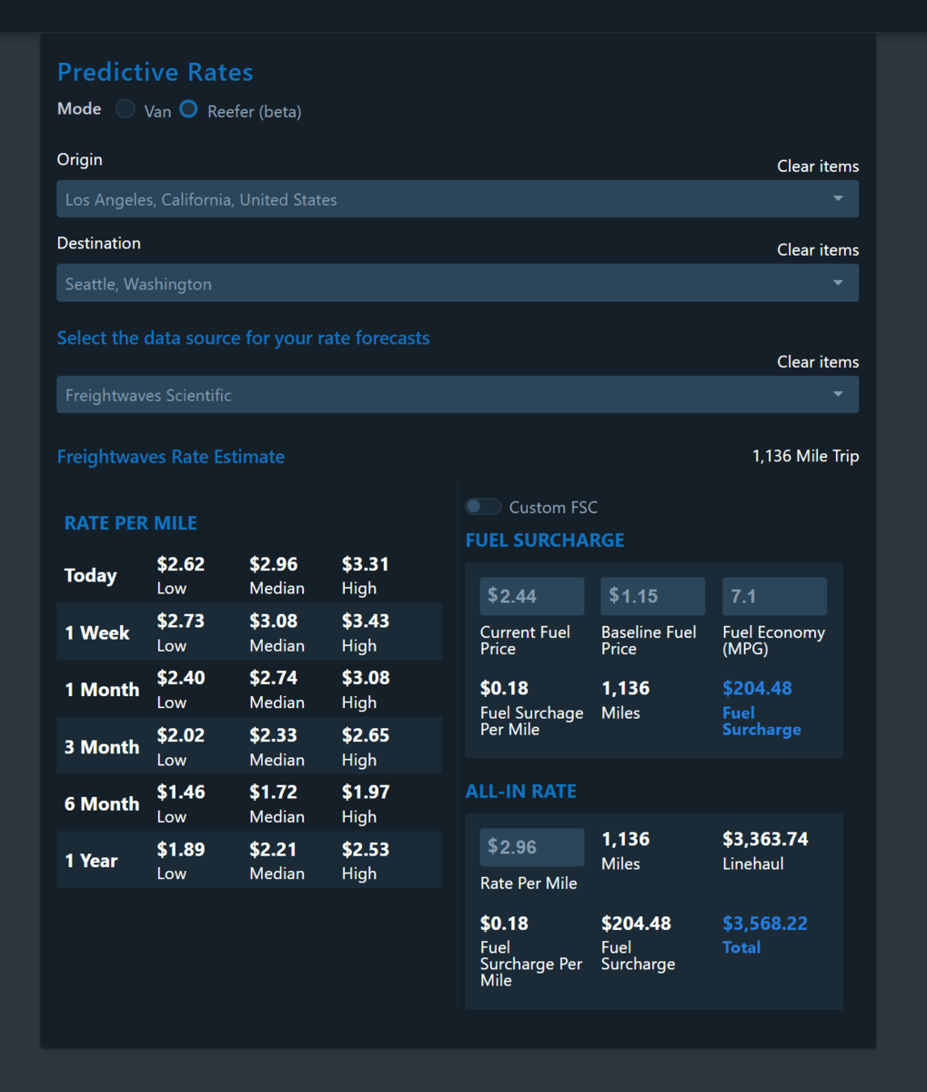 FreightWaves SONAR 7.0 also features the Reefer Rates beta release.