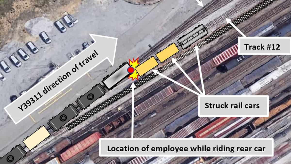 An overhead photograph of the CSX rail yard.