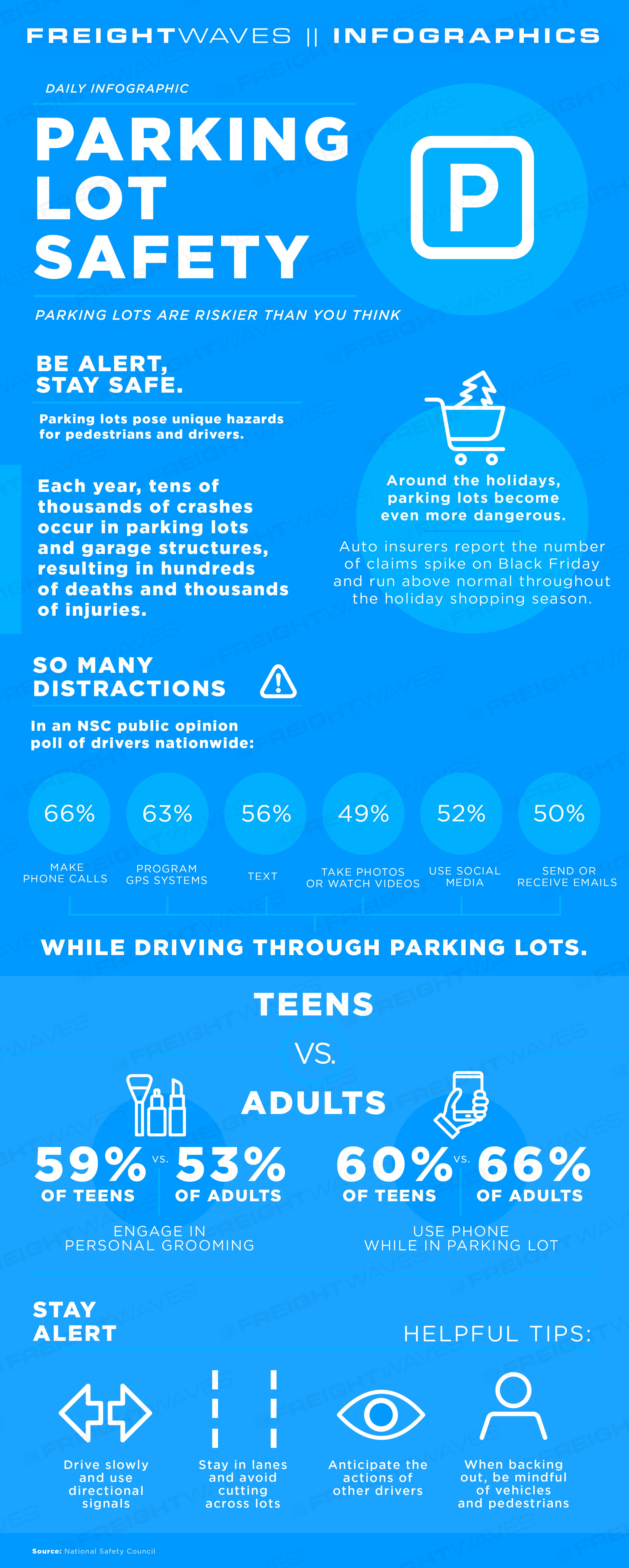 4 Parking Lot Safety Tips - EHS Daily Advisor