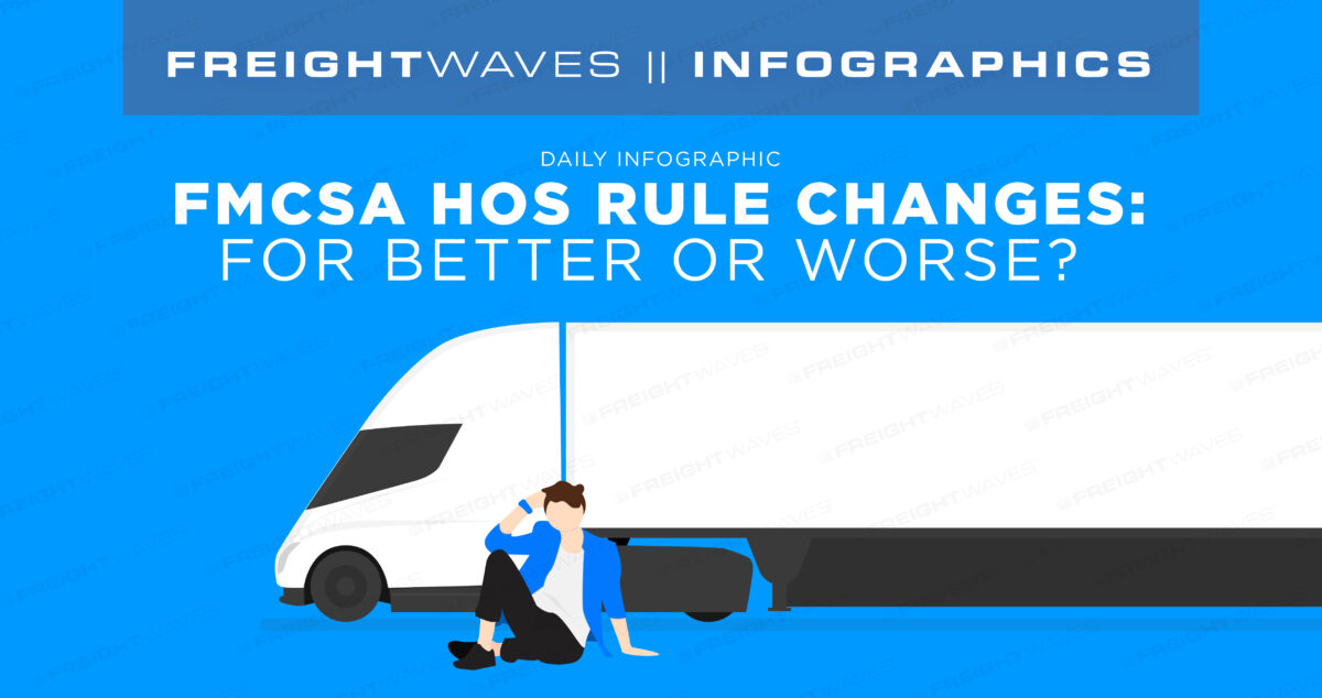 What You Need to Know - HOS Changes Final Rule - Len Dubois Trucking