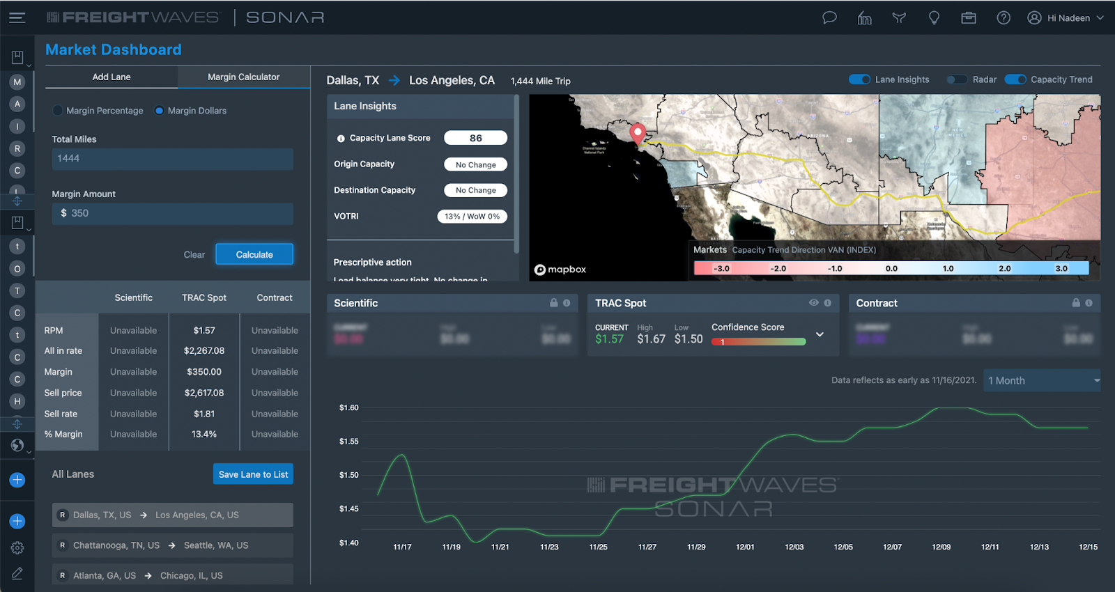 A screenshot of the new Market Dashboard feature on SONAR.