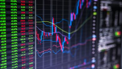 container shipping futures
