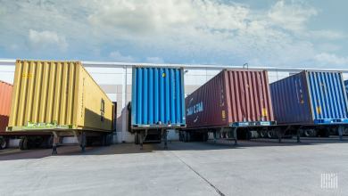 Supply chain likely to stay bogged down with inventory
