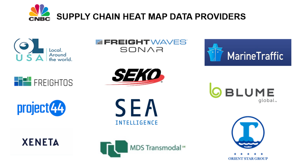 The company logos of the Supply Chain Heat Map data providers