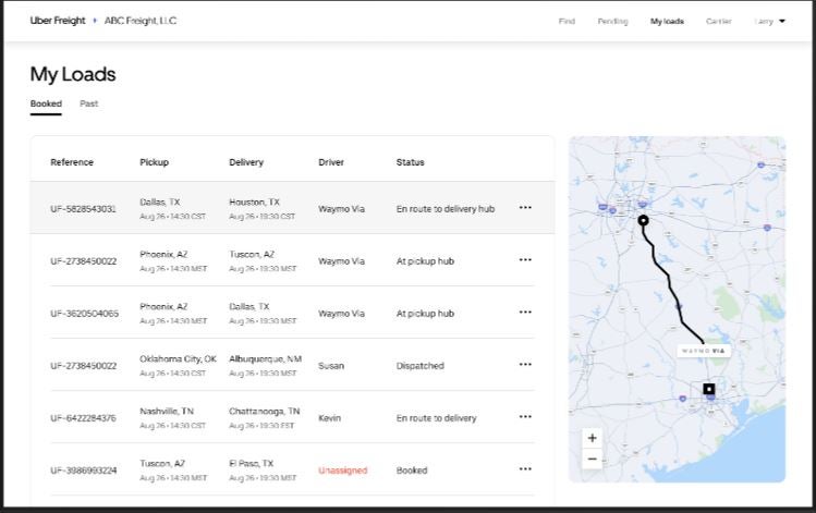 Chart showing Uber Freight matches with Waymo autonomous driving technology