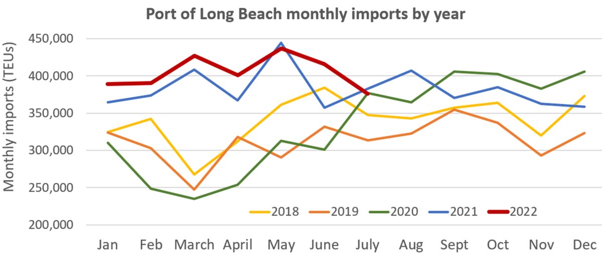 Harbor Freight Tools to open Long Beach location this spring • Long Beach  Business Journal