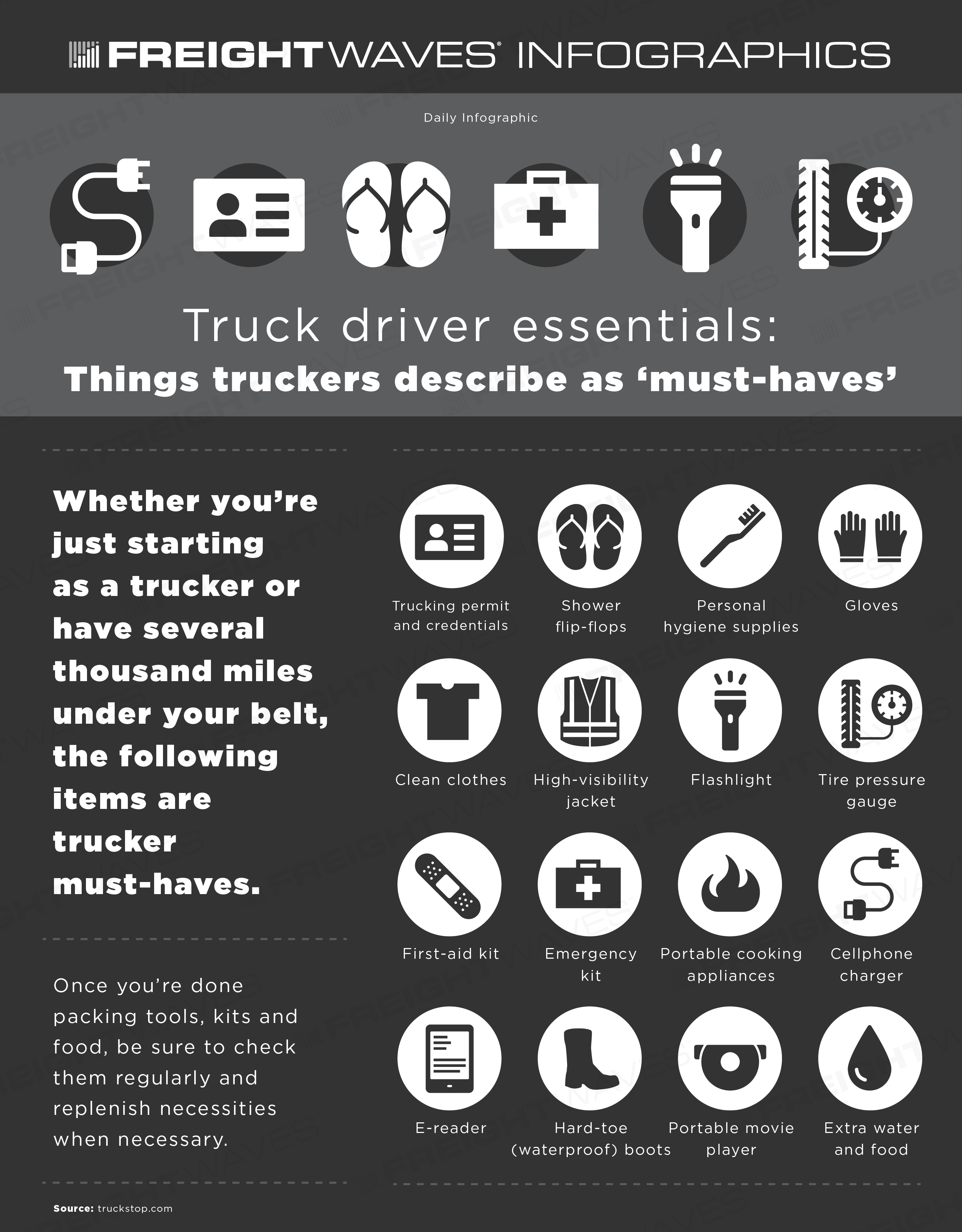 Daily Infographic: Truck driver essentials: Things truckers describe as  'must-haves' - FreightWaves