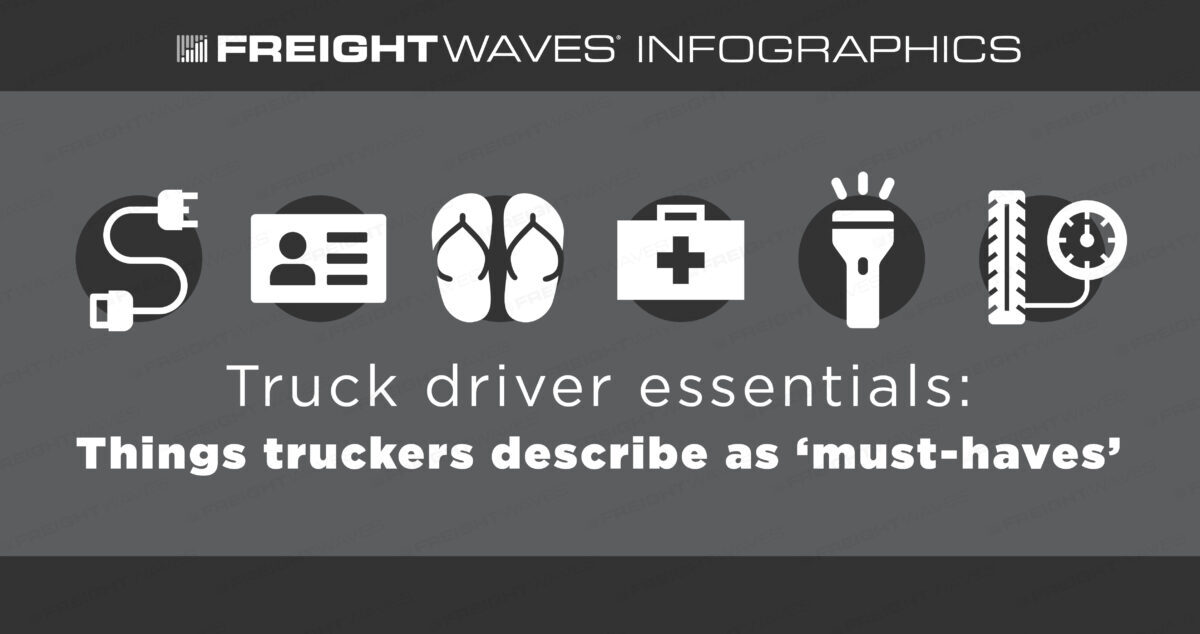 Daily Infographic: Truck driver essentials: Things truckers describe