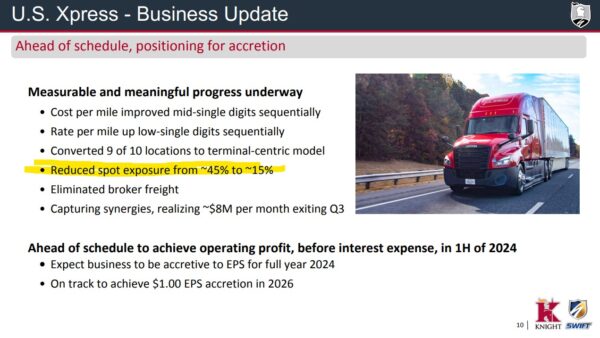 Trucking equipment and wage costs climbed again in 2022, ATRI says