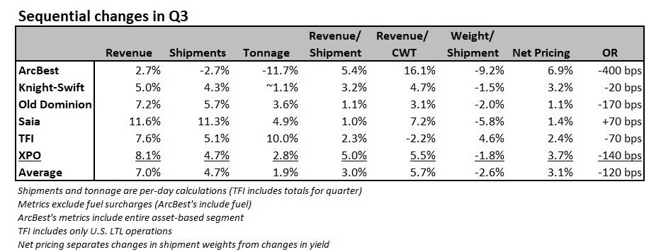 2 Average Stocks Crushing the Market