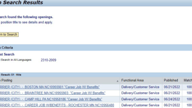 postal career job openings