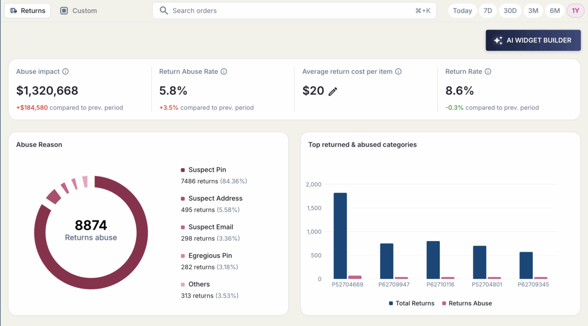 PinchAI develops an ecommerce post-purchase risk operating system