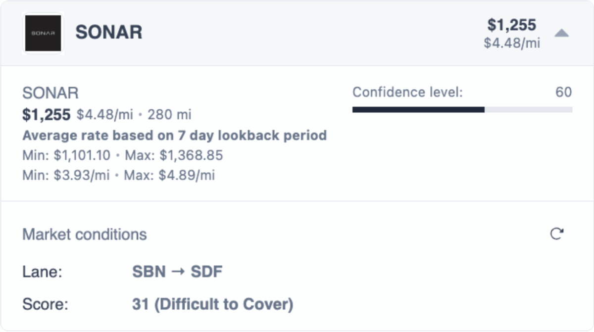 Vooma, SONAR partner to bring high-frequency freight intelligence to your inbox