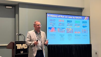 NACFE Executive Director Mike Roeth speaks at TMC 2026 while presenting the history of Run on Less programs from 2017 to 2025.