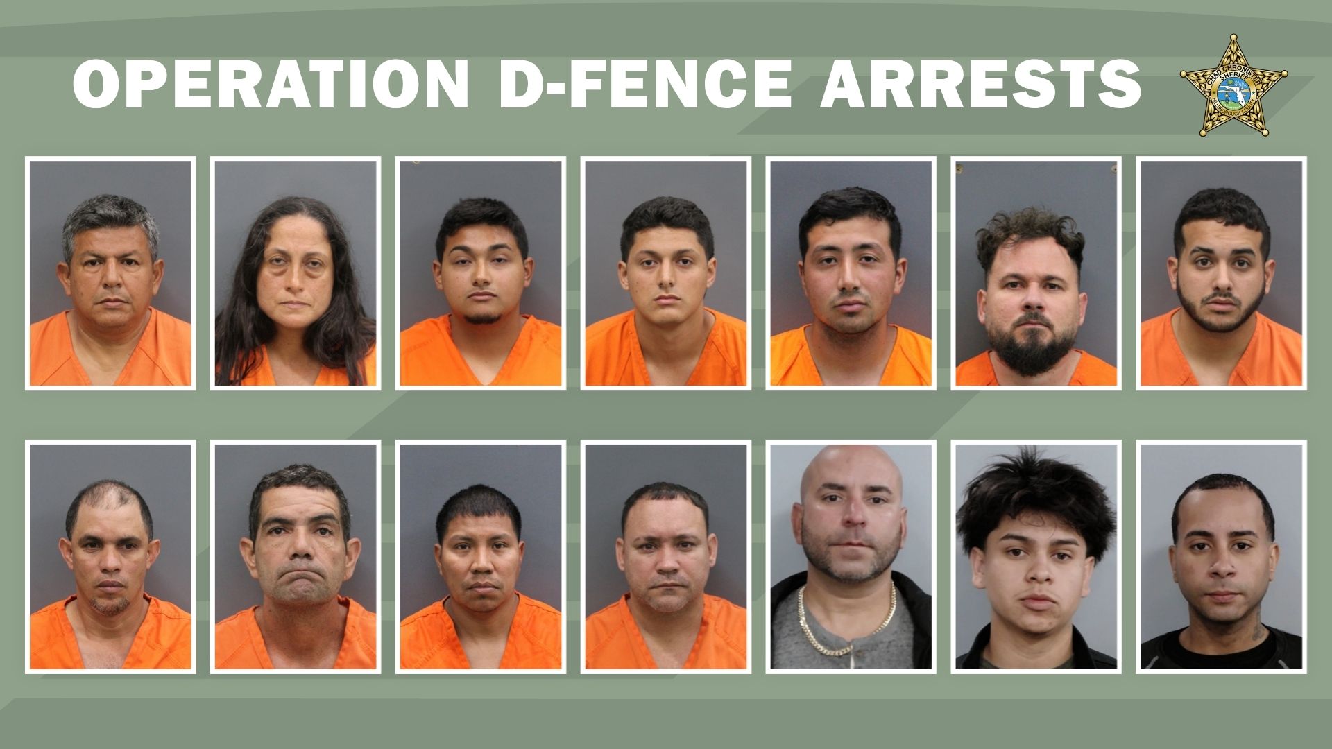 Florida theft ring accused of moving $7 million in stolen goods across multiple states