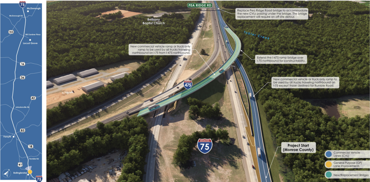 Georgia Builds 41 Miles of Toll-Free Truck-Only Lanes on I-75; GDOT Expects High Usage