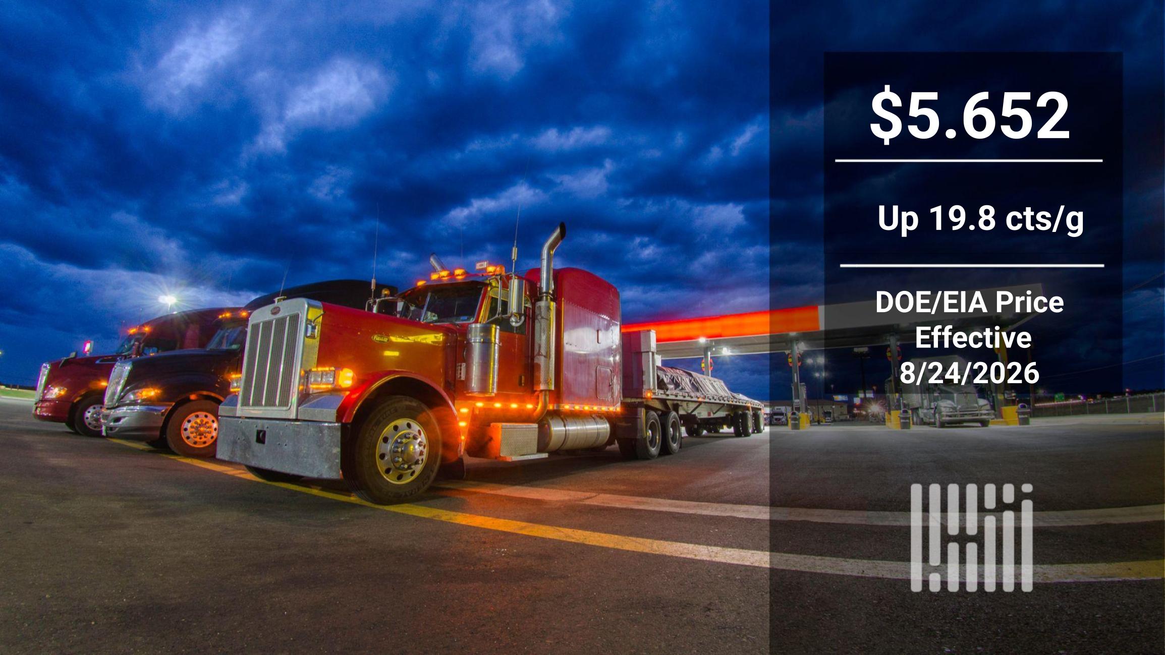 Benchmark diesel price is now highest since war began