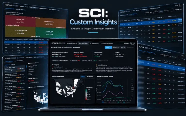 Introducing SCI: Custom Insights: Turn Your Transportation Network Into Actionable Intelligence