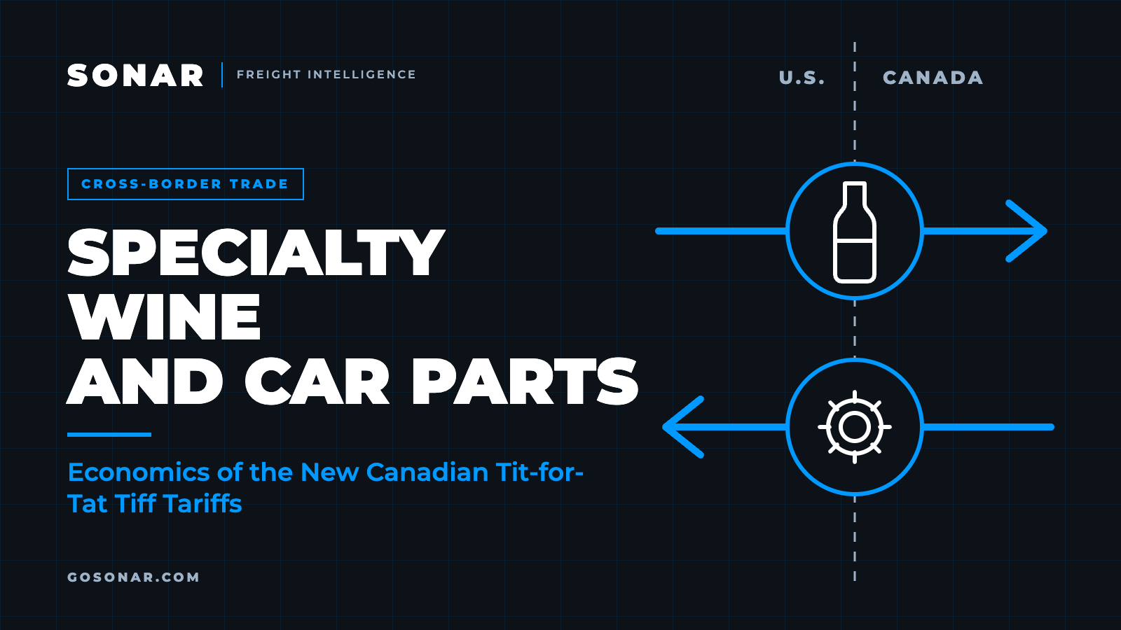 Specialty Wine and Car Parts: