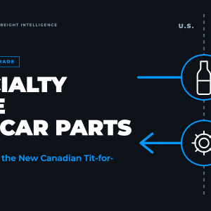 Specialty Wine and Car Parts: