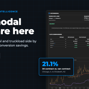 21% Intermodal Savings: SONAR Platform Adds Mode Conversion Tools | Press Glob